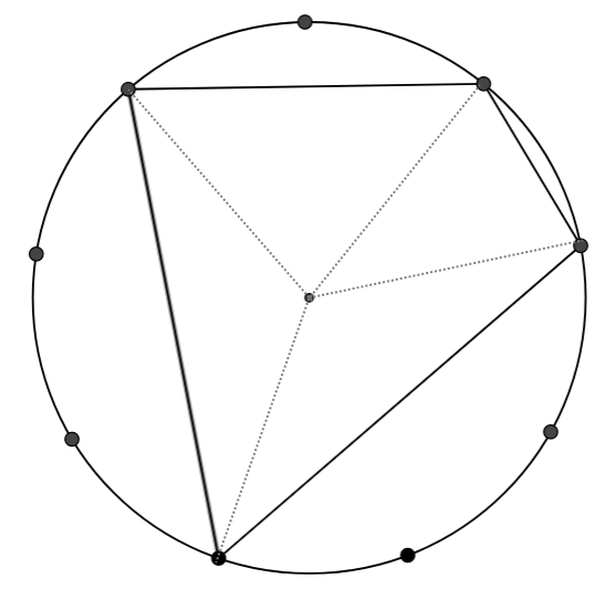 Cyclic Quadrilaterals