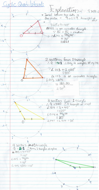 Cyclic Quadrilaterals