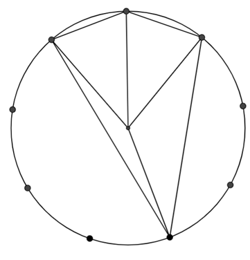 Cyclic Quadrilaterals