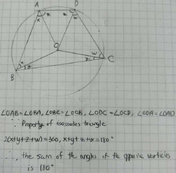 Cyclic Quadrilaterals
