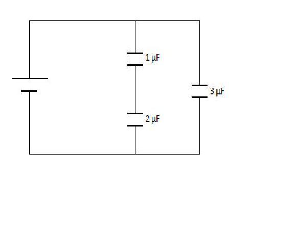 Electromagnetism