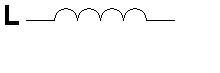 Electromagnetism