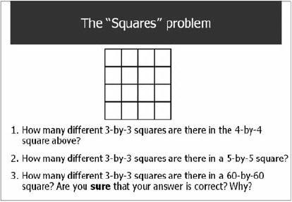 Breaking the Equation ' \Empirical Argument = Proof '