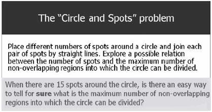 Breaking the Equation ' \Empirical Argument = Proof '