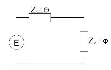 Impedance can be complex!