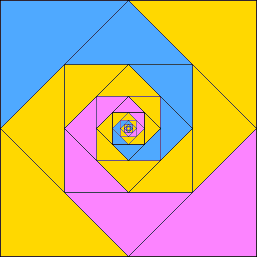 Diminishing Returns