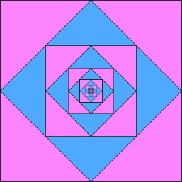 Diminishing Returns