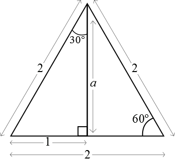 Symmetric Angles