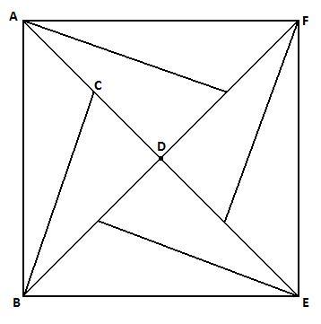 Symmetric Angles