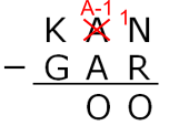 Kangaroo Subtraction