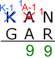 Kangaroo Subtraction