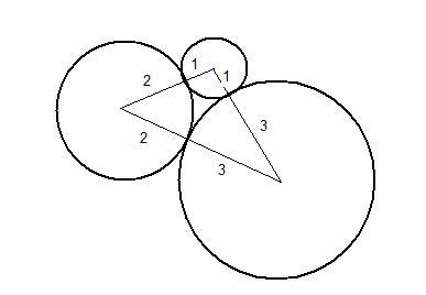 Circle Time