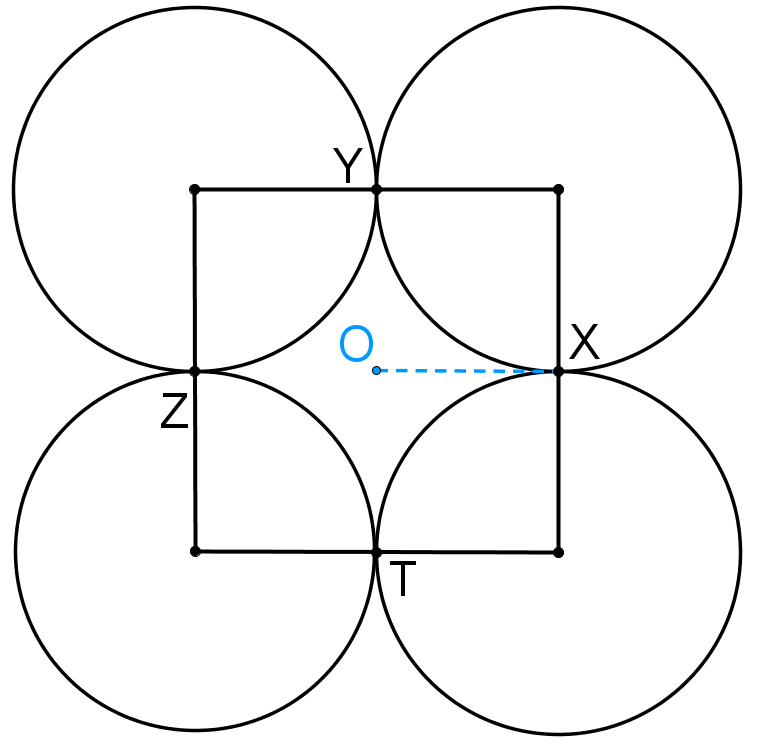 Contact Circles