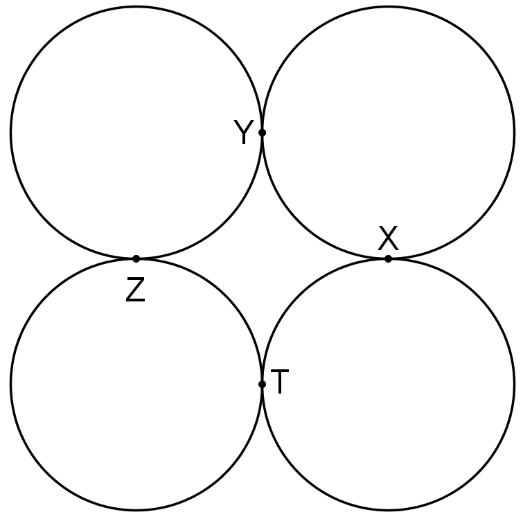 Contact Circles