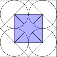 Crazy Shading