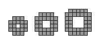 Expanding Pattern