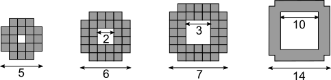 Expanding Pattern
