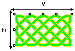 Drawing Celtic Knots