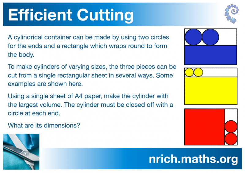 Efficient Cutting Poster