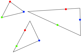 Close to triangular