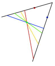 Close to triangular
