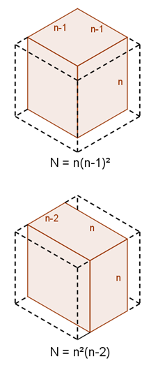 Partly Painted Cube