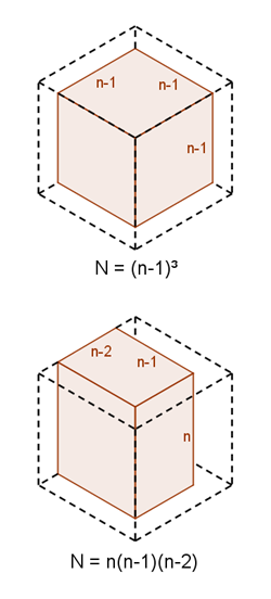 Partly Painted Cube
