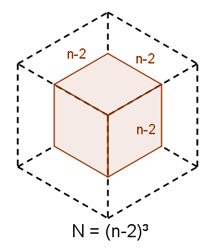 Partly Painted Cube
