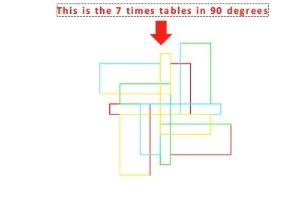 The Numbers give the design