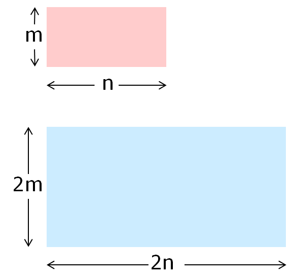 Growing Rectangles