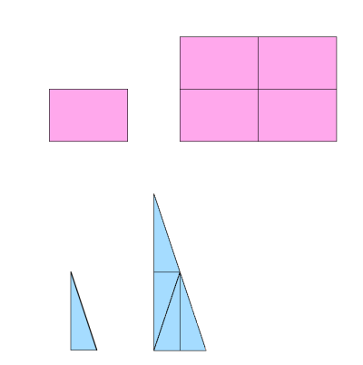 Growing Rectangles