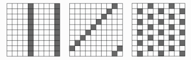 Table patterns go wild!