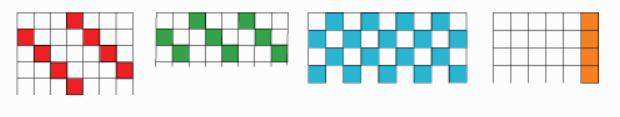 Table patterns go wild!