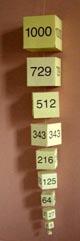 Nine cubes of decreasing size, with numbers on them. The numbers are: 1000, 729, 512, 343, 216, 125, 64, 27, 8, 1.