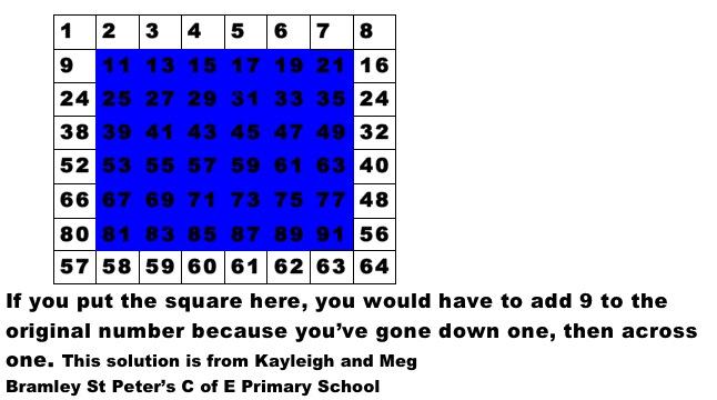 Sorting the Numbers