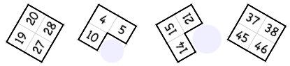 Sorting the Numbers