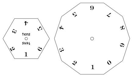The first spinner is labelled tens with numbers 1, 2, 3, 4, 5, and 6. The second spinner has digits 0 to 9.