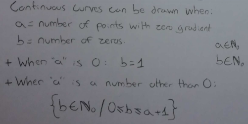 Curve Hunter