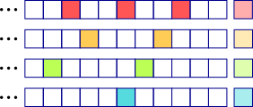 Indivisible
