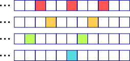 Indivisible