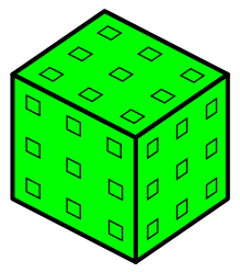 A cube with three rows of three blank squares on each face.