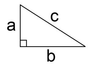 Generating Triples