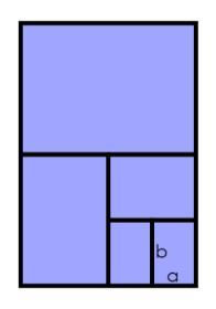 Diagram showing where the paper has been cut so that there are 5 pieces, as explained above. a and b are labelled as the sides of the smallest rectangle, as explained above.