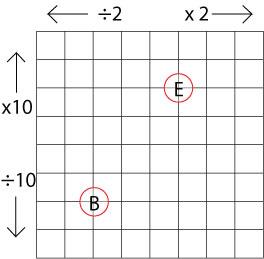 Journeys in Numberland