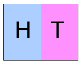 An Introduction to Tree Diagrams