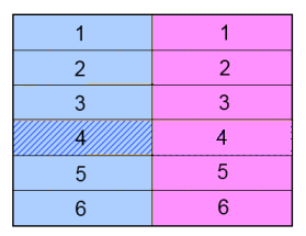 An Introduction to Tree Diagrams