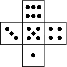 Rolling that cube