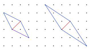 Opposite vertices