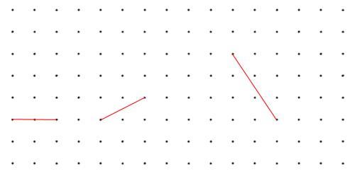 Opposite vertices