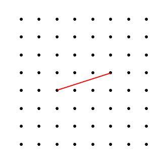 Opposite vertices